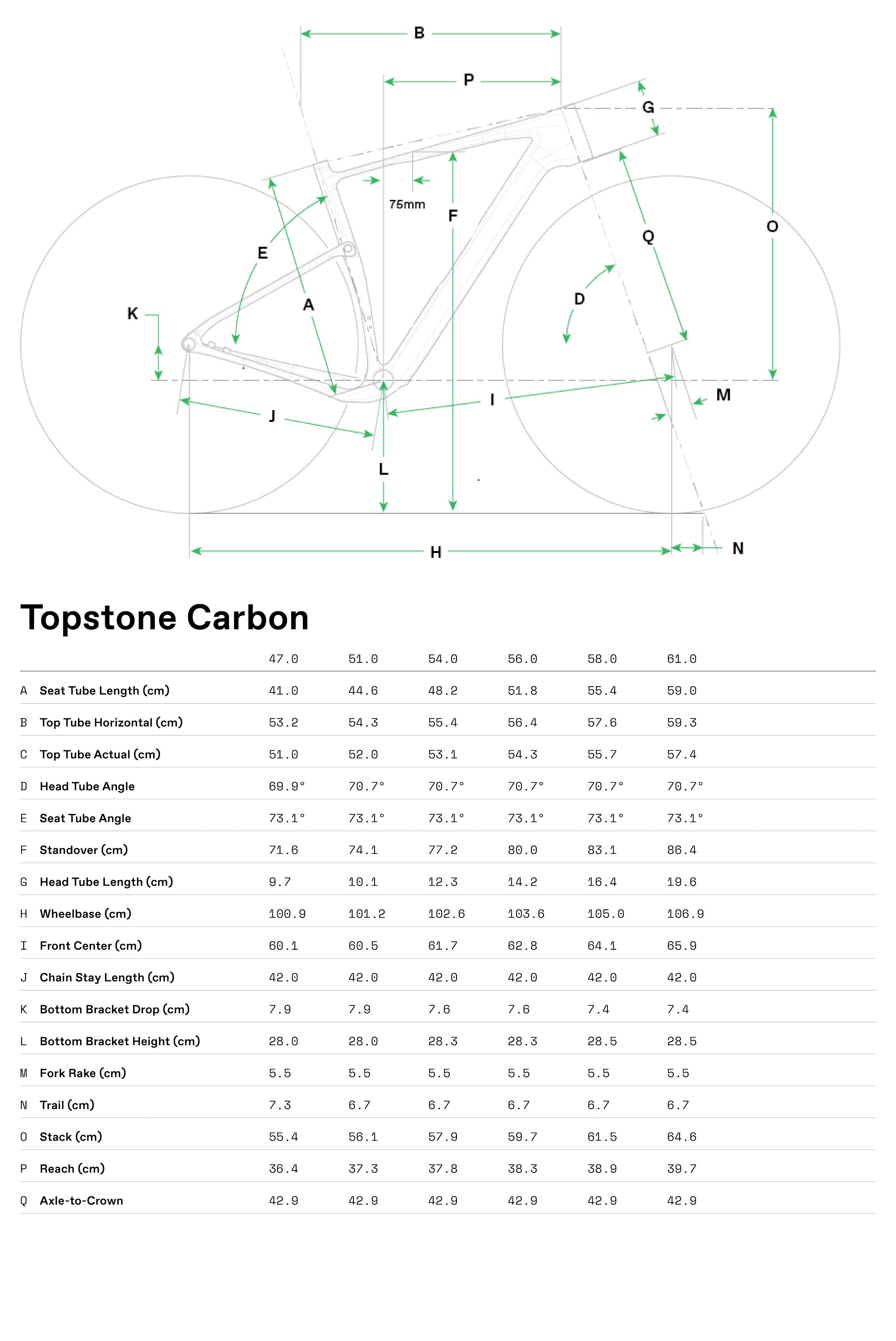Topstone Carbon 3 Grx 2x Cannondale 2025 Smoke Black #8