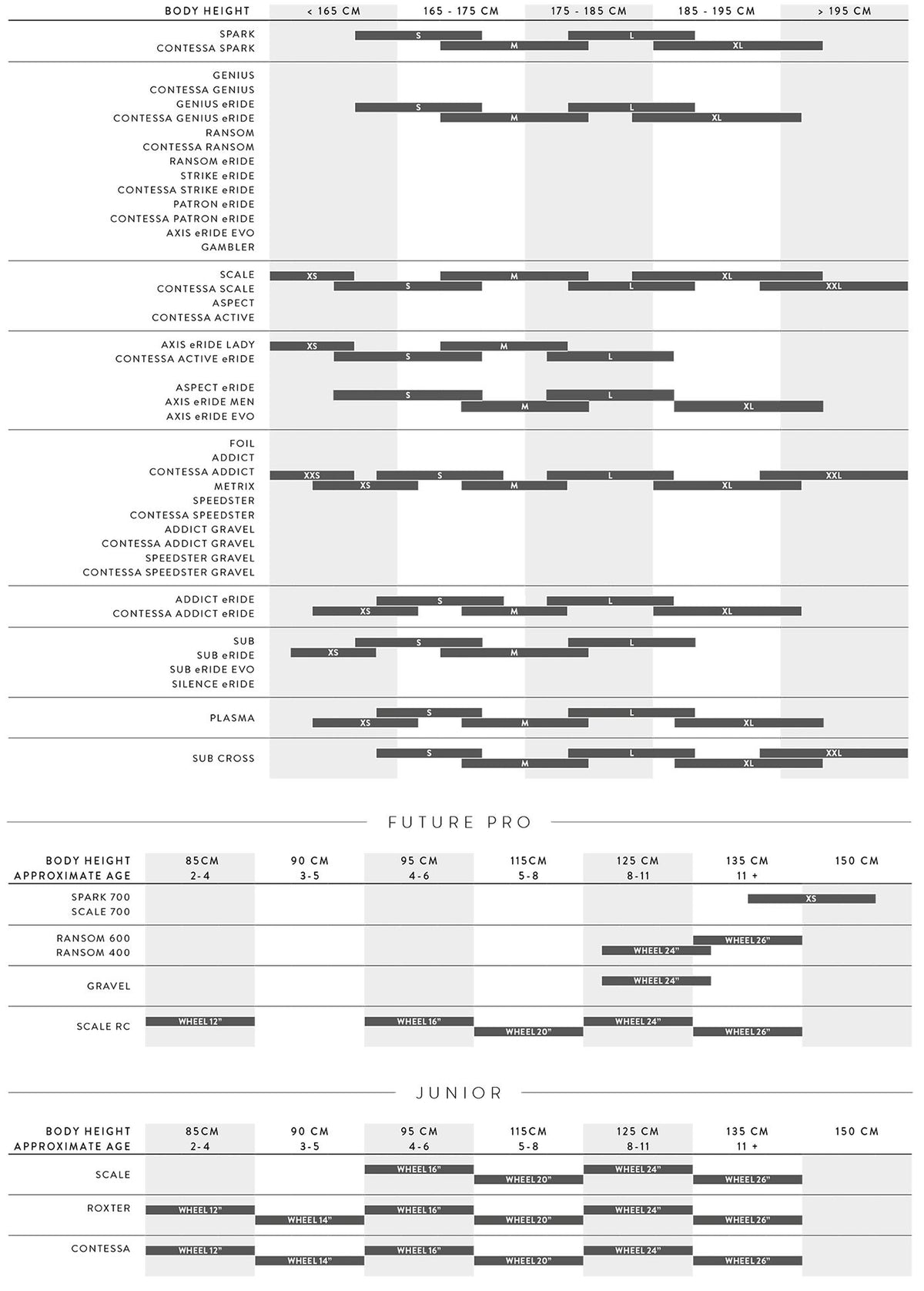 Bicicletas Eléctricas eTrail Scott Strike 40 2027 Quarry Grey #2