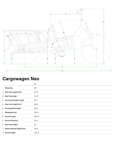 Cargowagen Neo 1 Cannondale 2024 Midnight #3