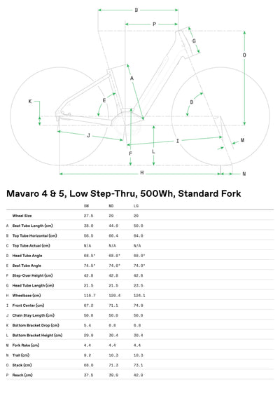 Mavaro Neo 4 Low Step-Thru Cannondale 2025 Negro #3