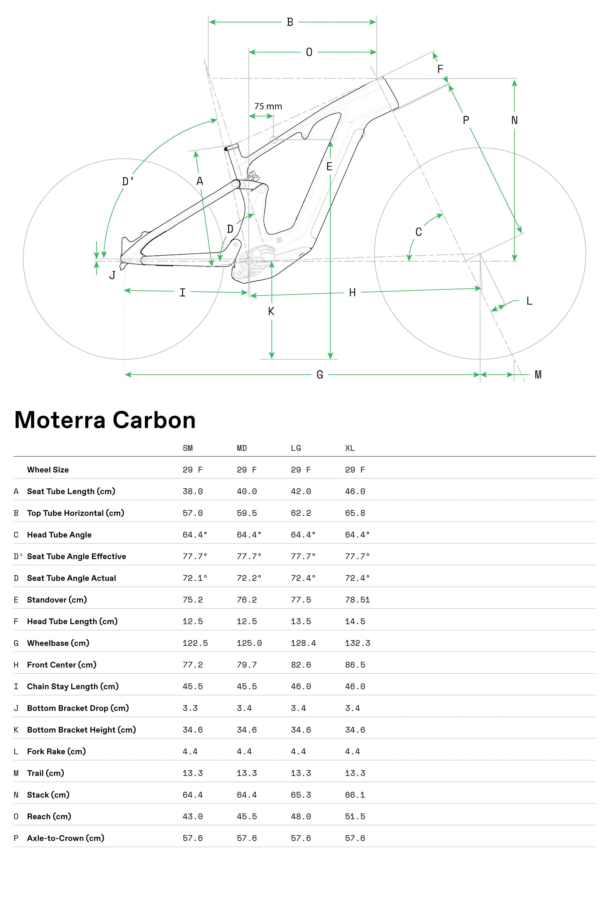 Moterra Neo Carbon 1 Cannondale 2025 Matte Black #7