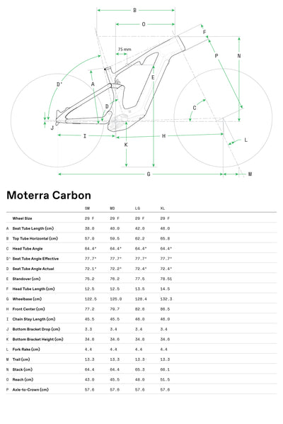 Moterra Neo Carbon 1 Cannondale 2025 Matte Black #7