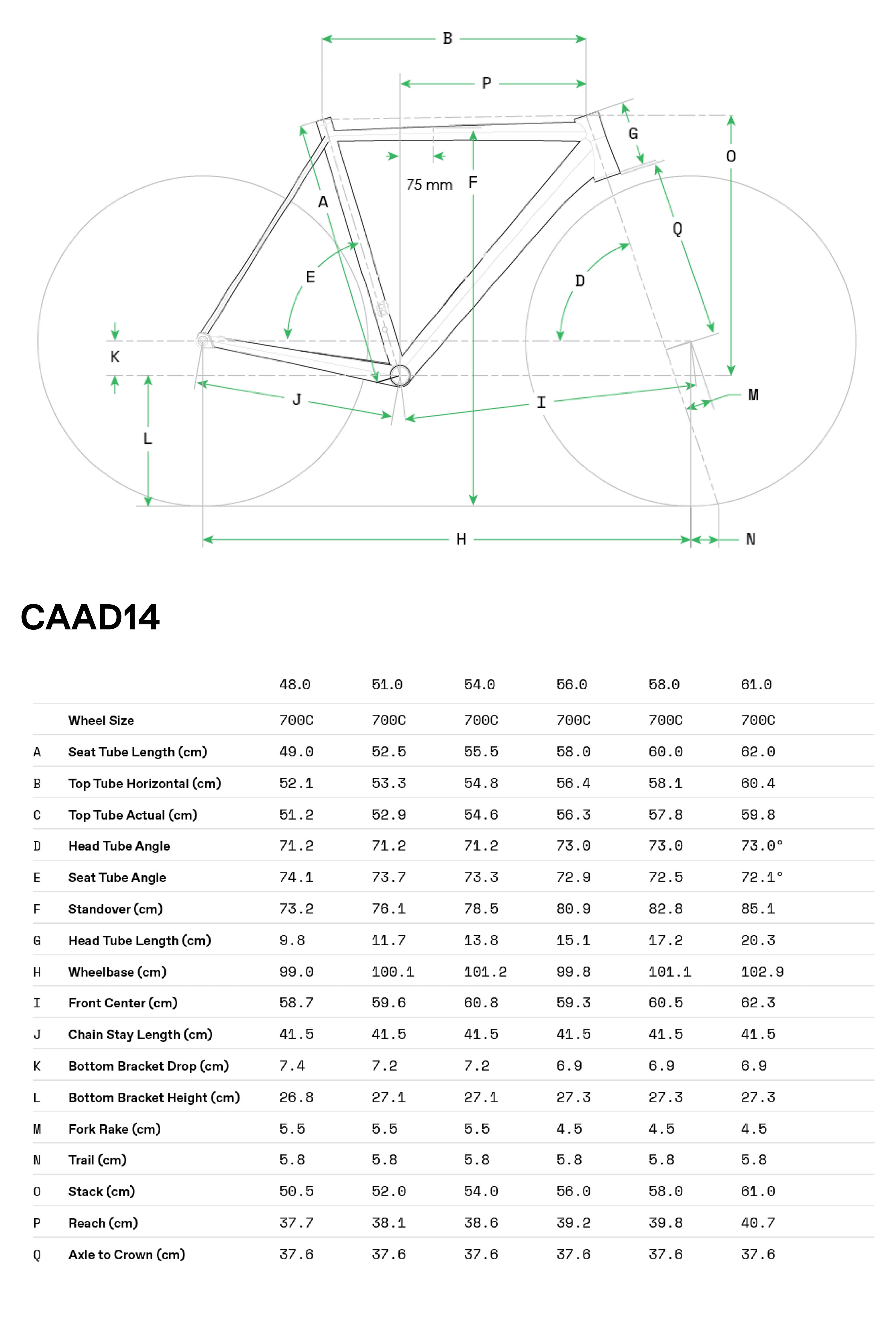 Cannondale CAAD14 Cuadro 2026 Rojo - Geometría