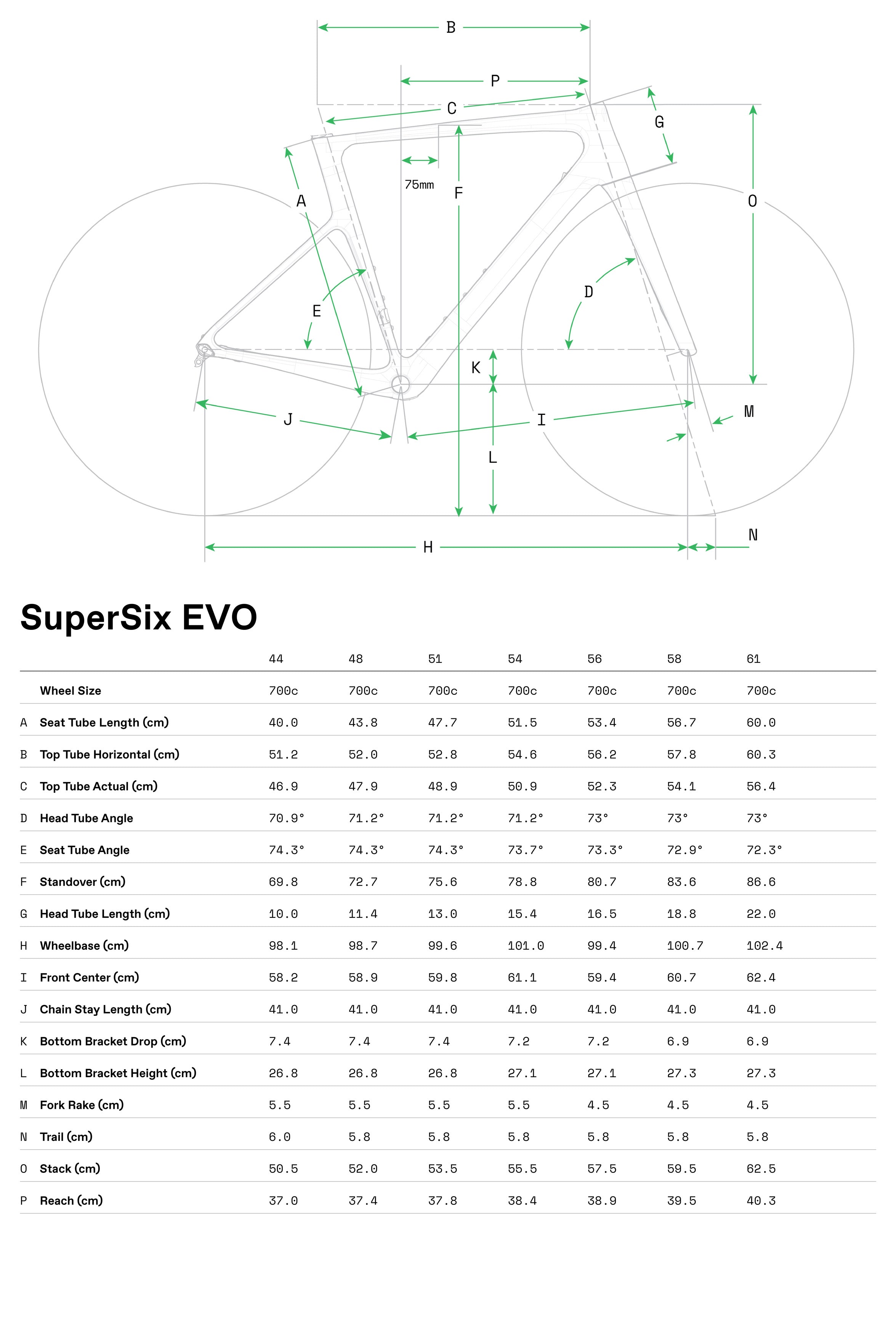 SuperSix Evo LAB71 Cannondale 2025 Black Marble #10