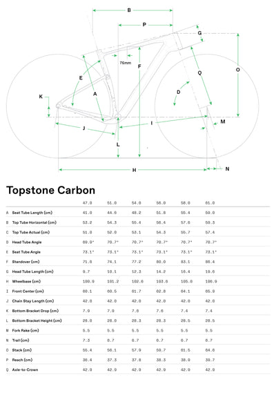 Topstone Carbon 3 Grx 2x Cannondale 2025 Smoke Black #8