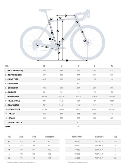 Orbea Gain M30 2024 Infinity Green Carbon View Matt #4
