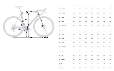 Orbea Orca M20iteam 2024 Win/Tit #5