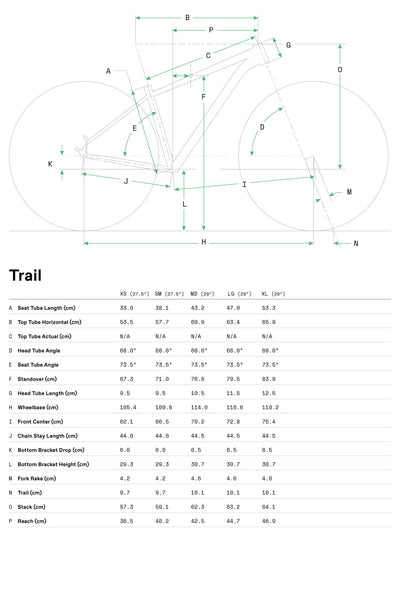 Trail 5 Cannondale 2024 Mango #7